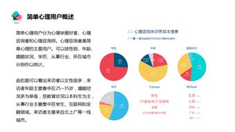 簡單心理產(chǎn)品設(shè)計(jì)評估報(bào)告